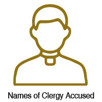Clergy Accused Icon