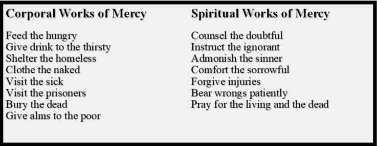 Corporal and Spiritual Works of Mercy